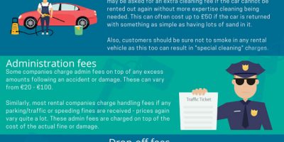 Hidden Fees to Look Out for When You Rent a Car