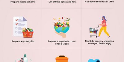 10 Quick Tips for Housewives to Save Money