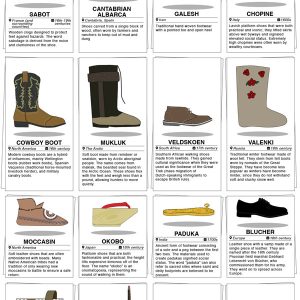 Loafer Shoes Style Guide for Men - Best Infographics