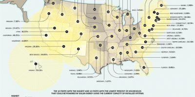 How Many Households Each State Could Power Using Solar?