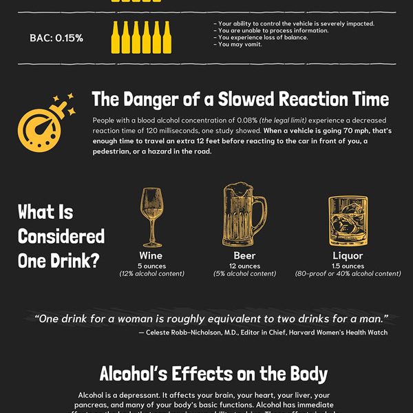 how does alcohol affect your reaction time