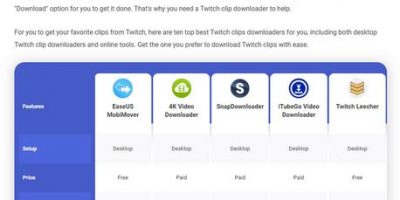 Top Twitch Clip Downloaders [Infographic]