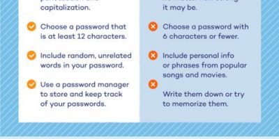 The Anatomy of an Unhackable Password [Infographic]