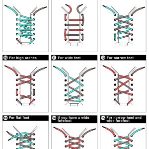 Men's Tie Guide [Infographic] - Best Infographics
