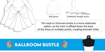 Wedding Dress Bustle Types [Infographic]