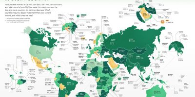 The Cost of Starting a Business In Every Country