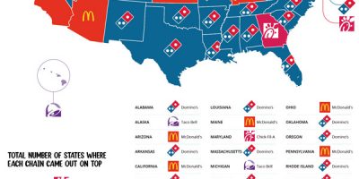 Most Google Searched Fast Food Restaurants In Every State