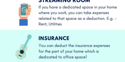 Home Office Deductions for Streamers [Infographic]