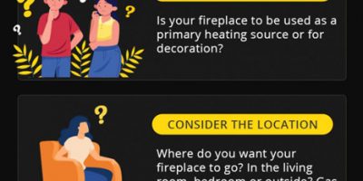 How Your Gas Fireplace Can Increase Your Home’s Value [Infographic]