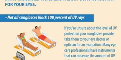 UV Protection Tips [Infographic]