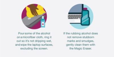 How to Safely Clean Your Laptops [Infographic]