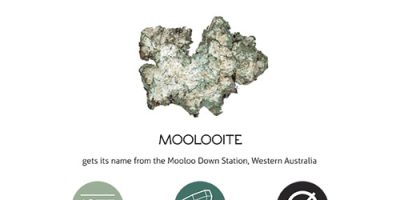 5 Minerals With Unusual Names [Infographic]