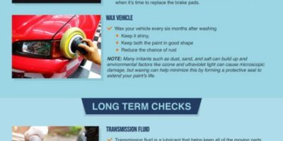 Complete Car Maintenance Checklist [Infographic]