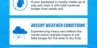 Why Does Rain Cause Construction Delays? [Infographic]