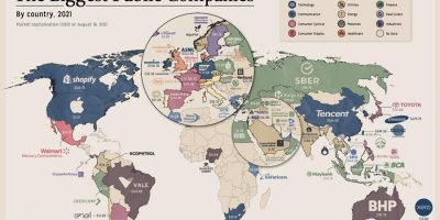 The Biggest Public Companies Mapped [Infographic]