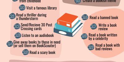 Summer Bookworm Bucket List [Infographic]