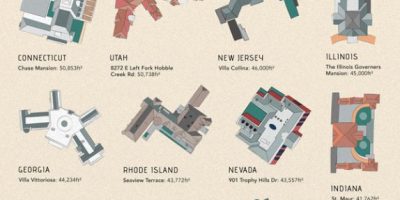 The Largest Residential Home in Every State [Infographic]