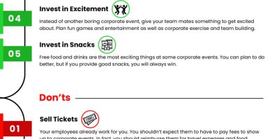 How to Run the Ideal Corporate Event? [Infographic]