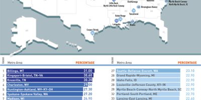 The US Cities with Highest Rates of Depression