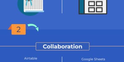 Airtable vs. Google Sheets [Infographic]