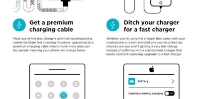 How to Charge Your Phone Faster [Infographic]