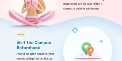 College Application Guide [Infographic]
