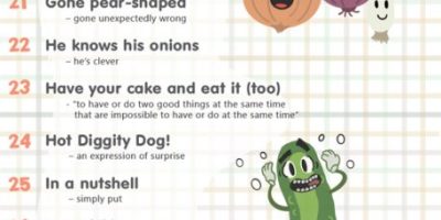 44 Idioms About Food [Infographic]