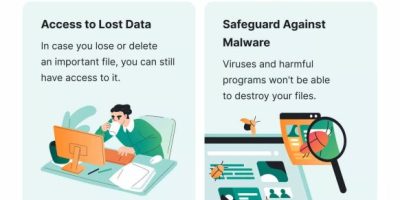 Backing Up Your Data [Infographic]