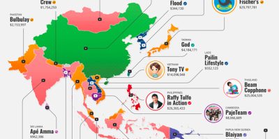 Top Earning YouTube Channels in Asia [Infographic]