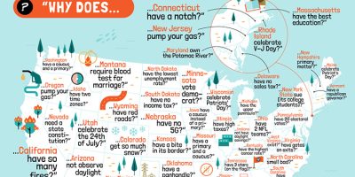 The Common Questions America Asks About Each State [Infographic]