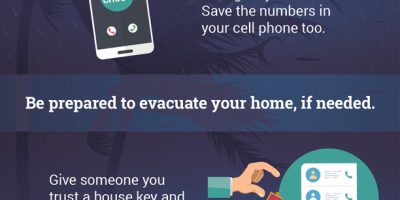 How Older Adults Can Prepare for a Disaster [Infographic]