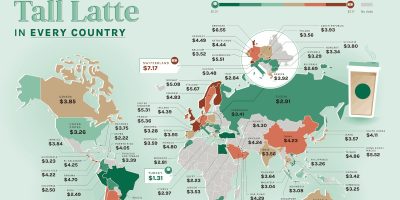 The Price of Starbucks Tall Latte Around the World [Infographic]