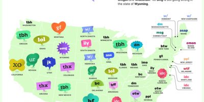 The Most Popular Textspeak in Every State [Infographic]