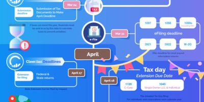 2023 Tax Deadlines [Infographic]