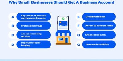 Business Account for Small Businesses [Infographic]