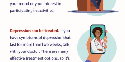 Depression In Older Adults [Infographic]