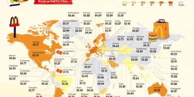 The Price of a McDonald’s Big Mac Around the World [Infographic]