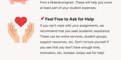 Tips to Avoid Dropping Out of College [Infographic]