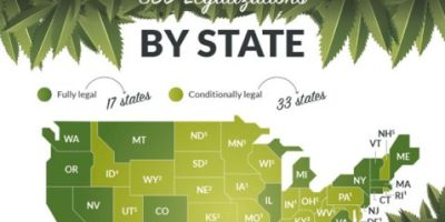 Cannabis Restrictions In the US [2023]