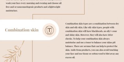 Skin Type Guide [Infographic]