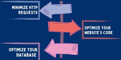 How to Speed Up a WordPress Site [Infographic]