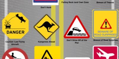 Strange and Rare Road Signs of the World [Infographic]