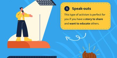 Student Activism 101: How to Find Your Cause [Infographic]