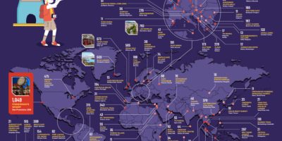 The Biggest Tourist Traps Worldwide [Infographic]