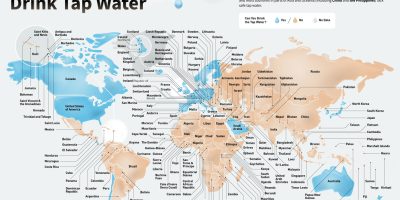 Countries Where You Can’t Drink Tap Water [Infographic]