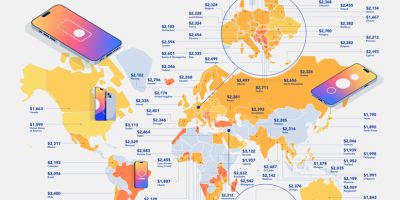The Cost of Purchasing iPhone 14 Around the World [Infographic]