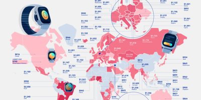 Cost of the Most Premium Apple Watch In Every Country