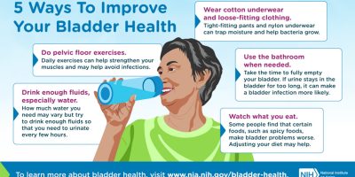 5 Ways To Improve Your Bladder Health [Infographic]