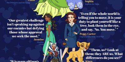 30 Wise & Inspirational Quotes from Disney Princesses and Heroines