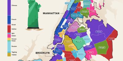 The Most Spoken Languages in New York City